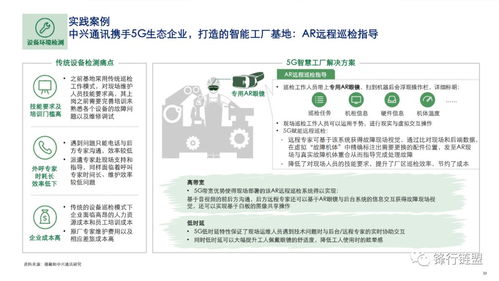 強強聯合，洞察未來 德勤與中興通訊發布《5G ICT行業趨勢白皮書》，聚焦數字內容制作服務新紀元